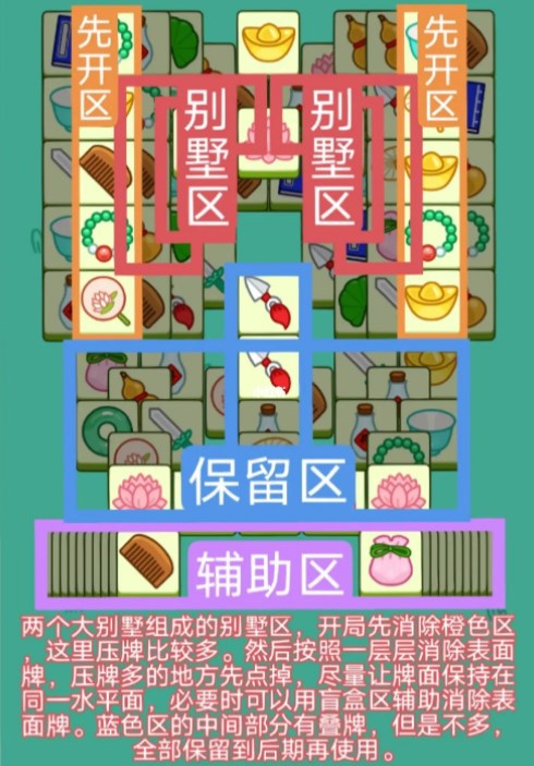 羊了个羊12.26关卡怎么过   12月26日每日一关通关攻略图片2