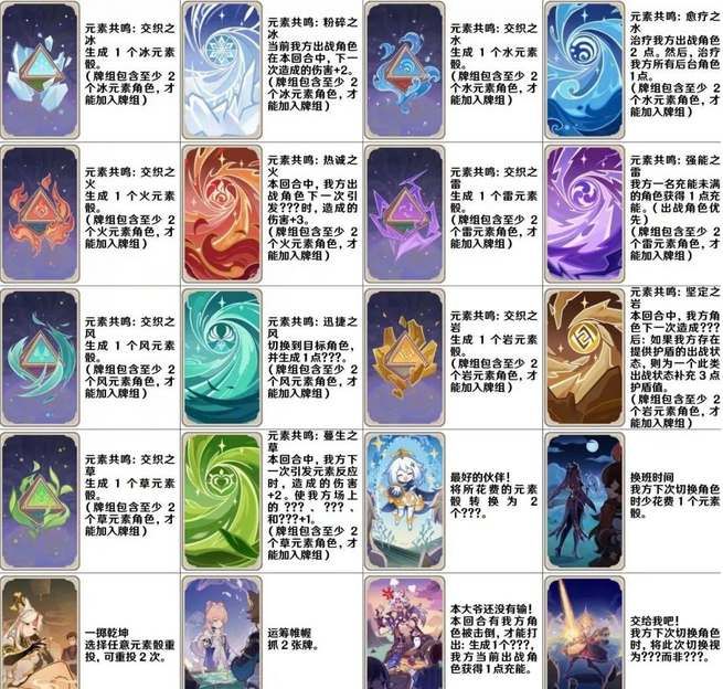 原神七圣召唤卡牌图鉴大全   最新七圣召唤卡牌材料图鉴一览图片7