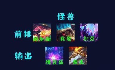 云顶之弈地下魔盗团怎么玩   s8地下魔盗团阵容搭配出装运营攻略[多图]图片4