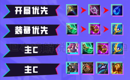 云顶之弈s8卡莎3332阵容推荐   最新3费卡莎3332阵容出装/运营攻略图片3