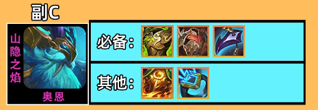 云顶之弈s7熬兴阵容推荐  最新s7熬兴装备/羁绊详解图片3