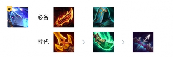 云顶之弈s7维鲁斯装备怎么出  维鲁斯阵容搭配攻略图片2