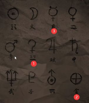 纸嫁衣4红丝缠攻略大全   1-5章全图文通关结局汇总图片34