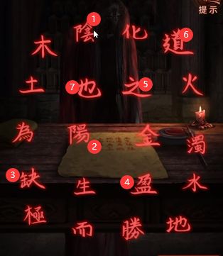 纸嫁衣4红丝缠攻略大全   1-5章全图文通关结局汇总图片59