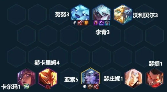 云顶之弈11.17最强阵容搭配图    lol 11.17最强阵容排行榜大全[多图]图片4