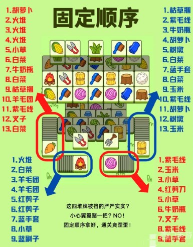 羊了个羊第二关多少张牌   第二关卡片牌数量介绍[多图]图片2