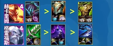 金铲铲之战s7.5黯灵四炮阵容攻略   s7.5黯灵四炮阵容羁绊以及出装介绍图片2