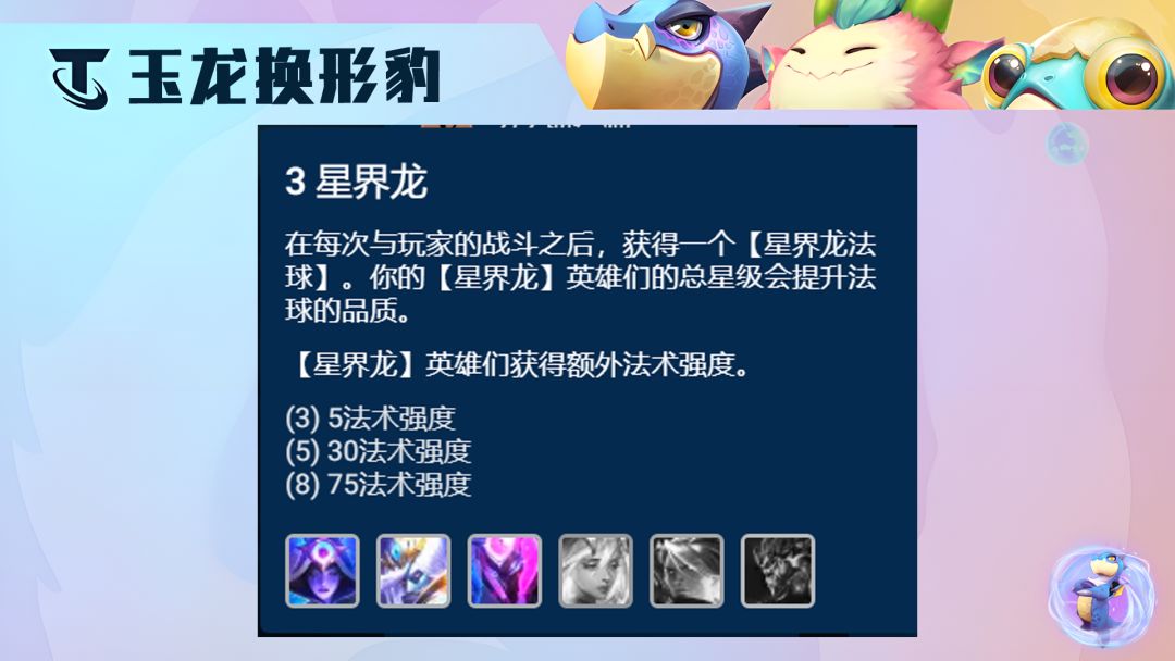 云顶之弈s7.5玉龙换形豹女阵容攻略   豹女主C阵容搭配一览图片9