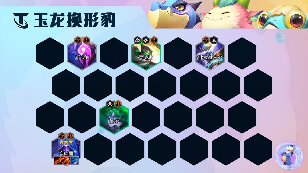 云顶之弈s7.5玉龙换形豹女阵容攻略   豹女主C阵容搭配一览图片7