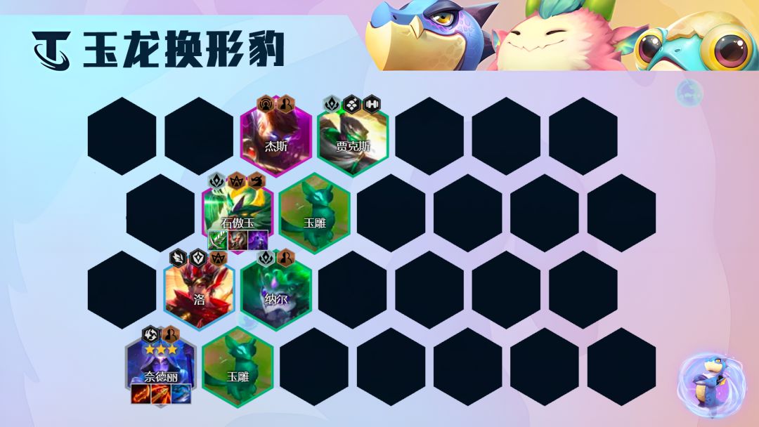 云顶之弈s7.5玉龙换形豹女阵容攻略   豹女主C阵容搭配一览图片10