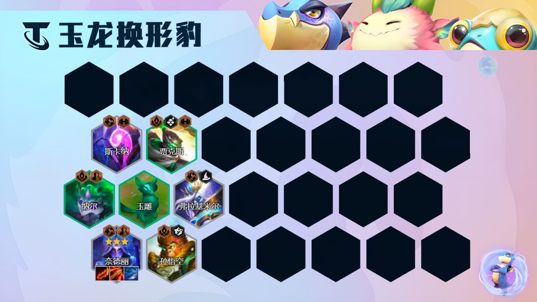 云顶之弈s7.5玉龙换形豹女阵容攻略   豹女主C阵容搭配一览图片8