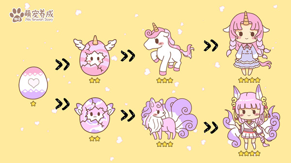 萌宠养成物语礼包码大全 最新兑换码cdkey口令汇总分享[多图]