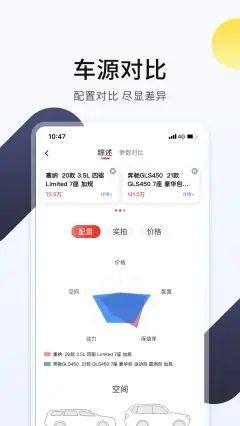 平行进口车报价app图1