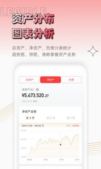 无忧资产管家app图2