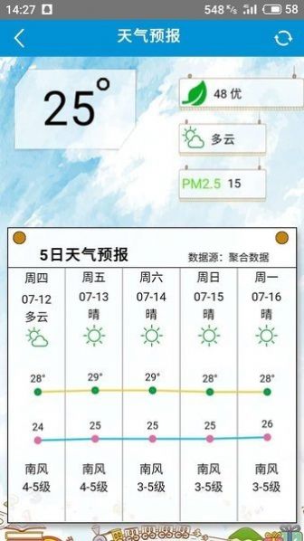 青岛海洋预报潮汐预报图2