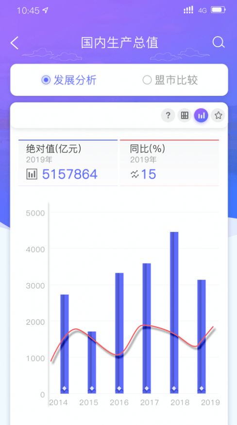 内蒙古数据中心app安卓版下载图片1