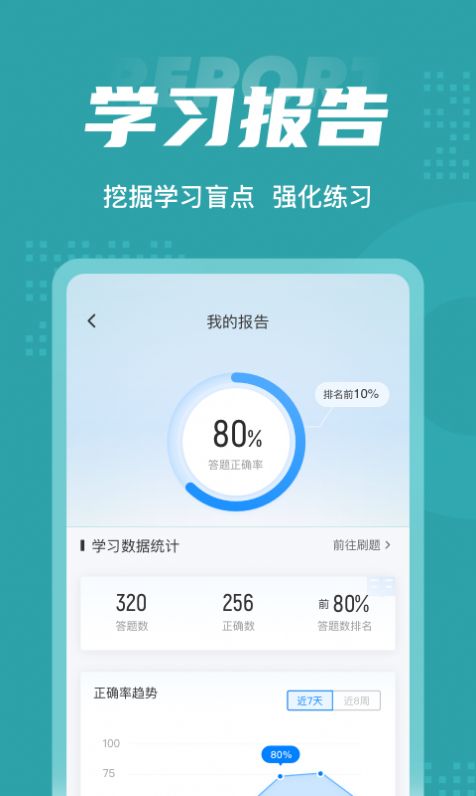 公卫执业医师聚题库app手机版下载图片1