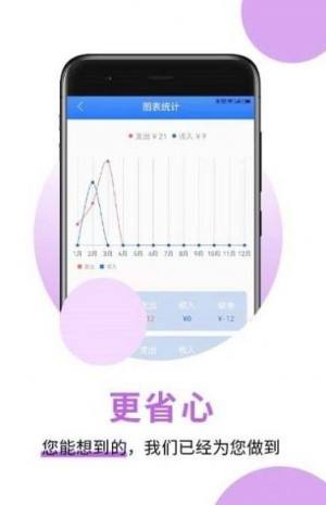 萌录记账app图3