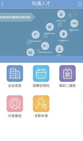 知遇人才app图1