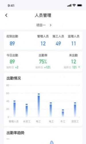 原筑云施工管理系统app手机版下载图片1