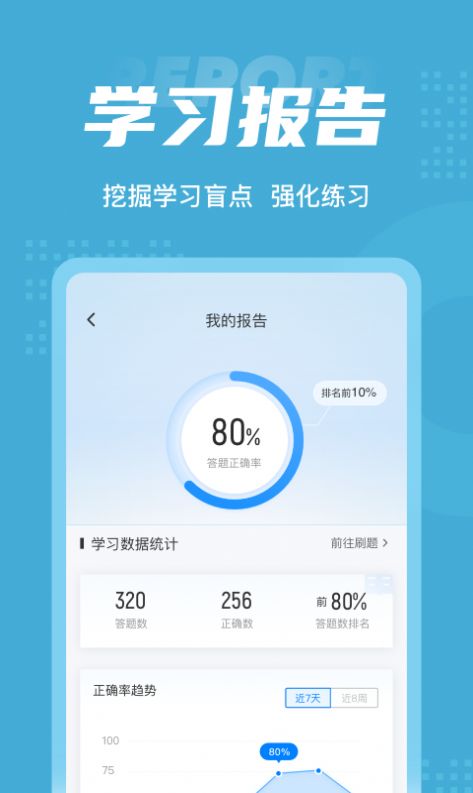 民航乘务员聚题库app手机版下载图片1