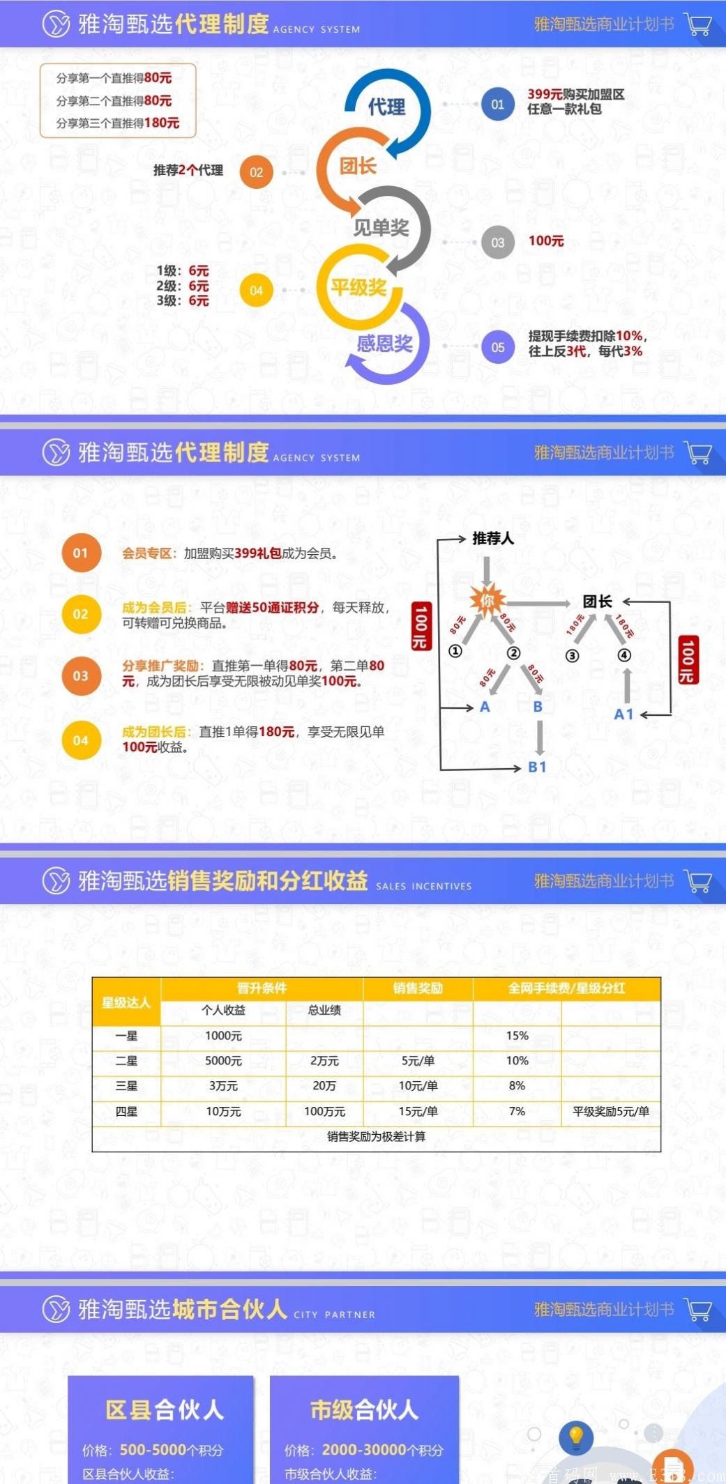 雅淘臻选app图3