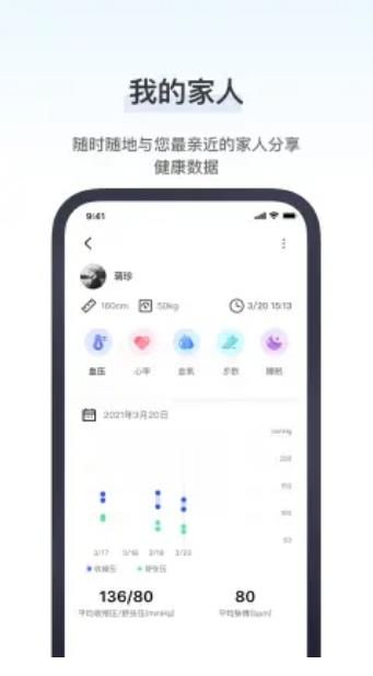 血压医生健康管理app安卓版下载图片1