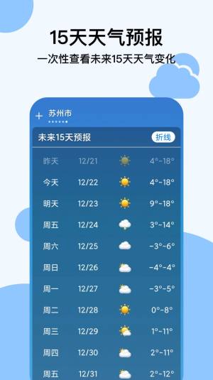 穿衣天气预报软件图1