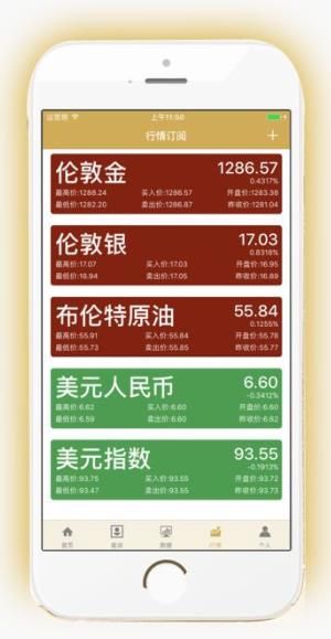 国盛金业app图1