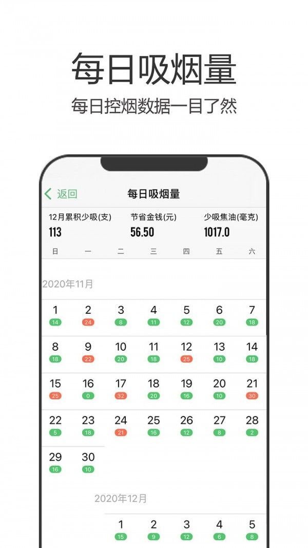 戒烟军团app老版本图1