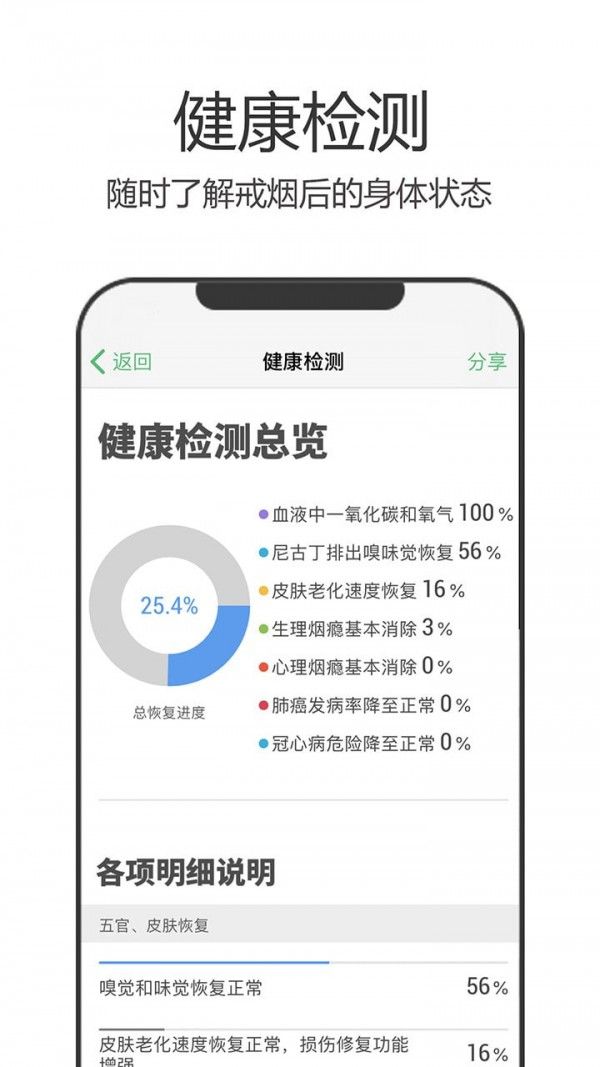 戒烟军团app老版本图3