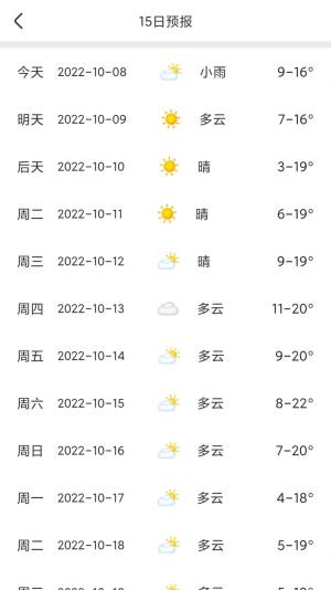 安心充电助手app最新版图片1