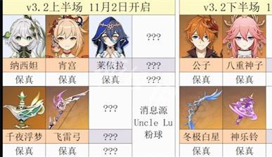 原神3.2版本四星角色    3.2版本新四星五星角色爆料[多图]