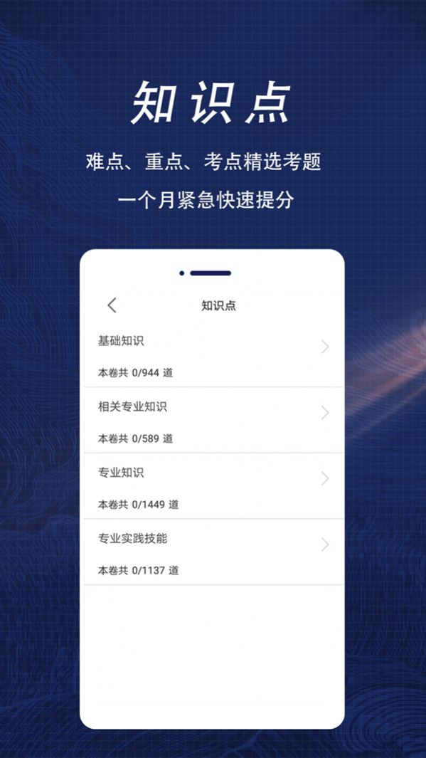 初级药师全题库软件app官方版图片1