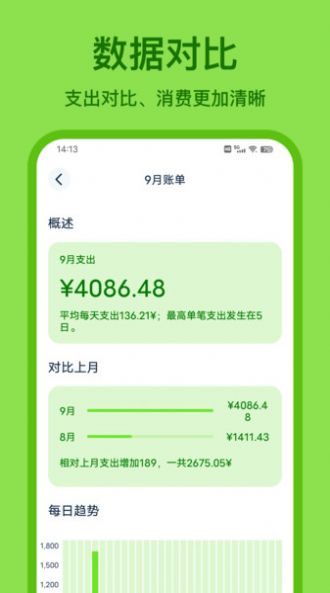 Lime记账app图3