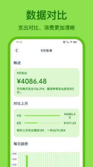 Lime记账app图3