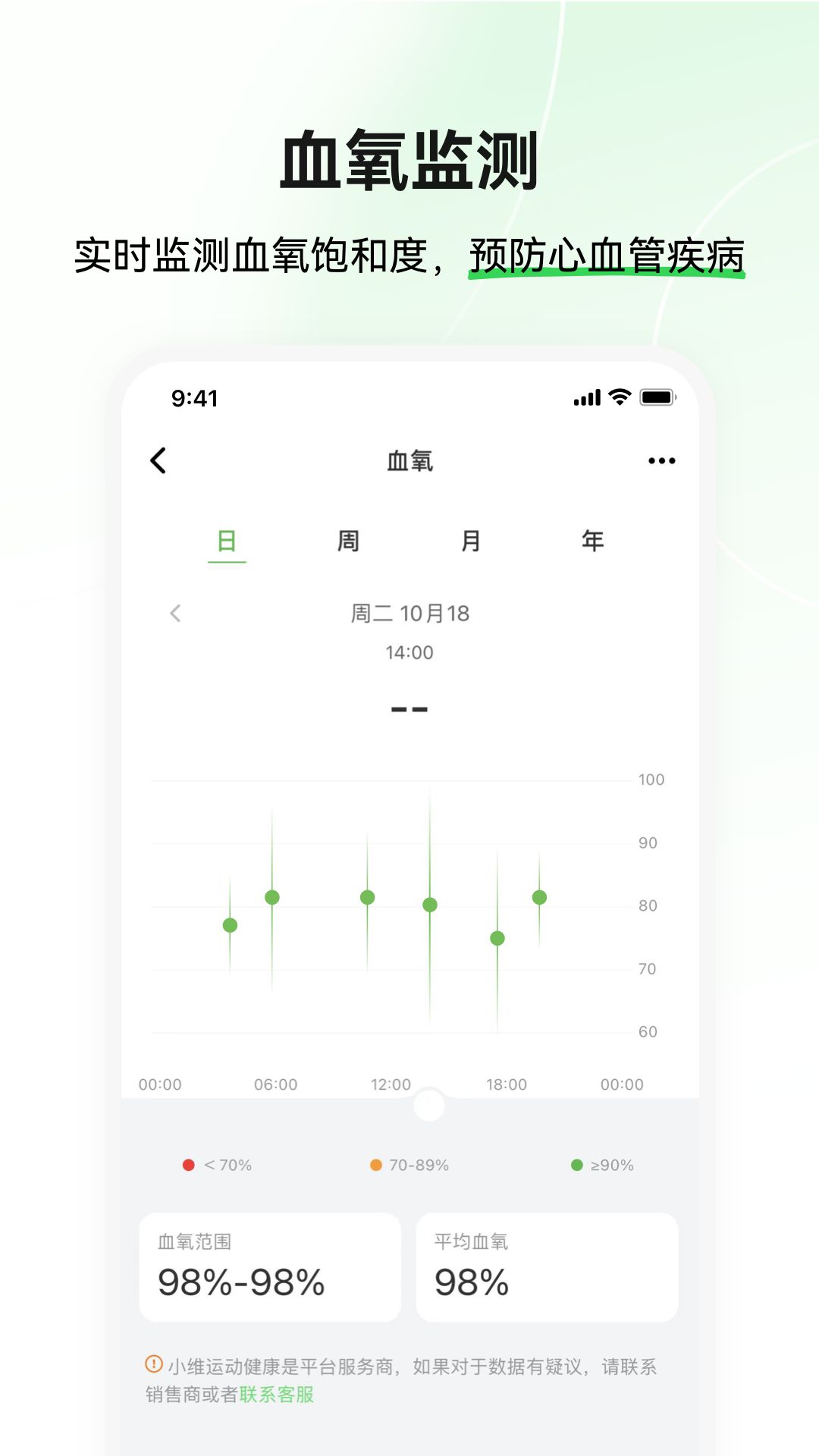 小维运动健康app图1