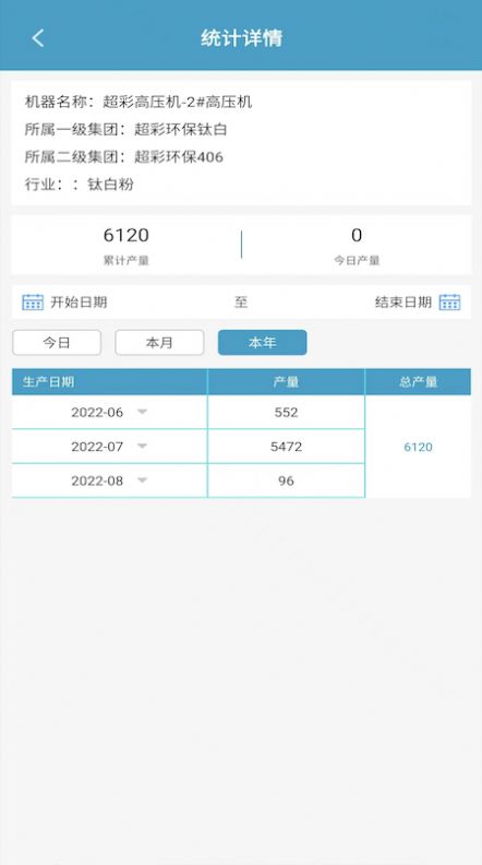 安永智慧云app图3