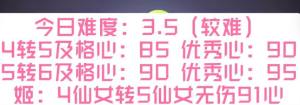 保卫萝卜4周赛10.27攻略   10月27日周赛无伤通关流程一览图片1