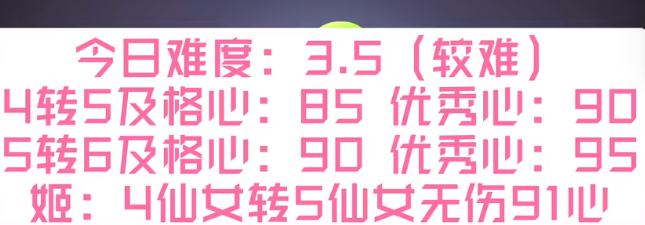 保卫萝卜4周赛10.27攻略   10月27日周赛无伤通关流程一览[多图]
