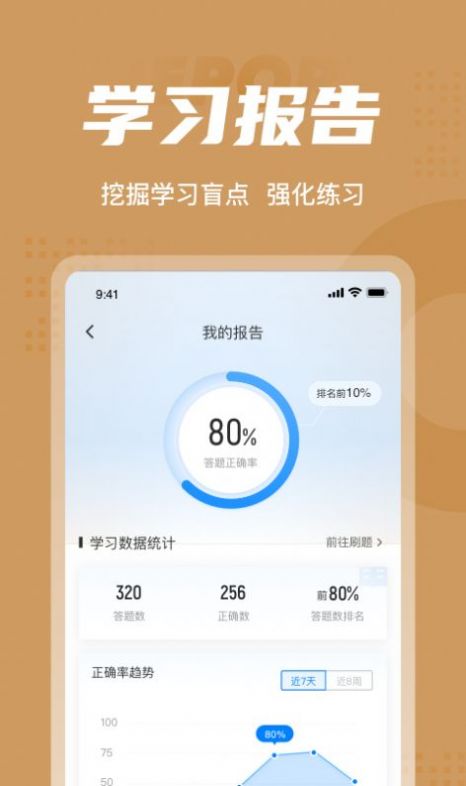 执业兽医考试聚题库app图2