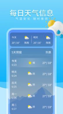 吉时天气通app图1