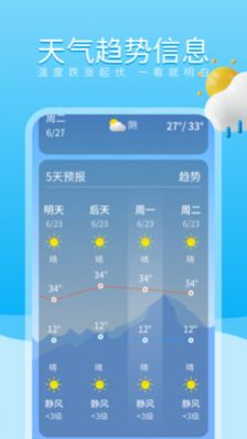 吉时天气通app图2