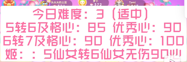 保卫萝卜4周赛10月28日攻略   10.28周赛无伤通关流程[多图]