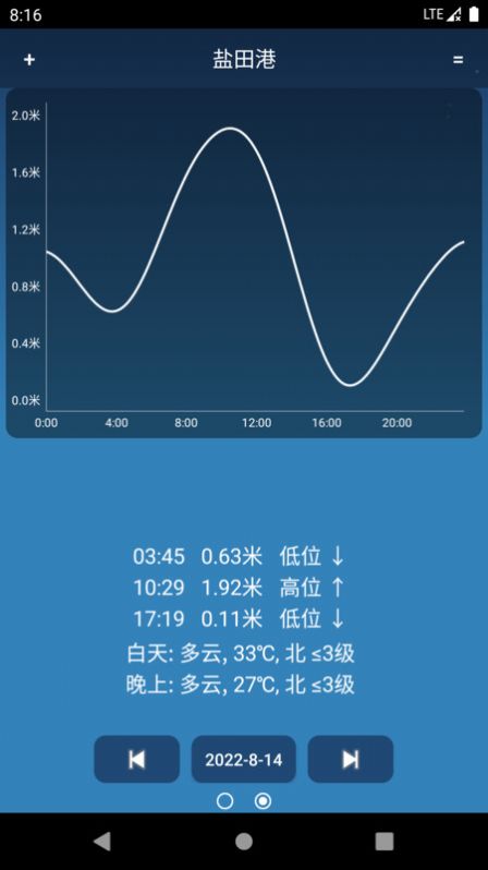 潮汐预报app软件手机版图片1