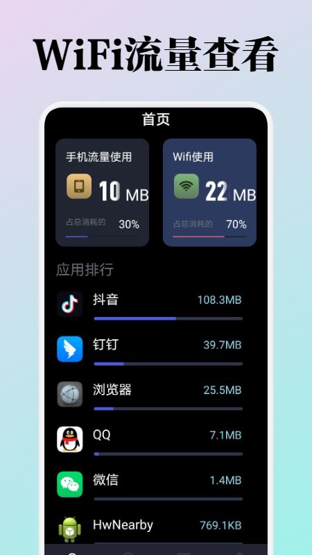 WiFi流量监测app图3