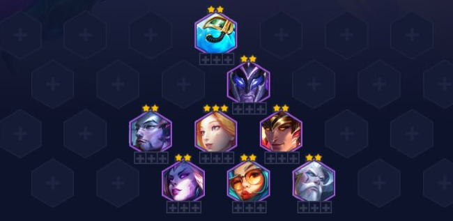 云顶之弈7.5幽影龙怎么打    s7.5幽影龙阵容运营攻略[多图]