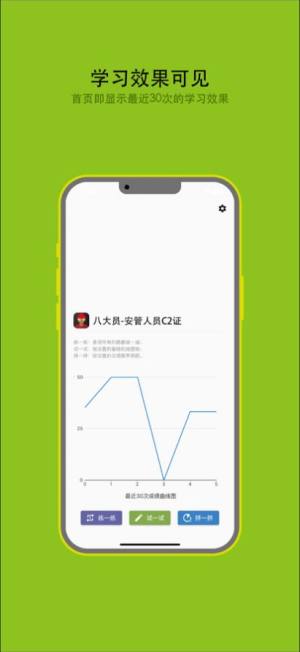 安管人员C2证备考app图3