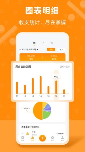 极风管家app图1