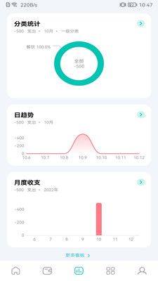 百胜Ledger分账管理系统app图1